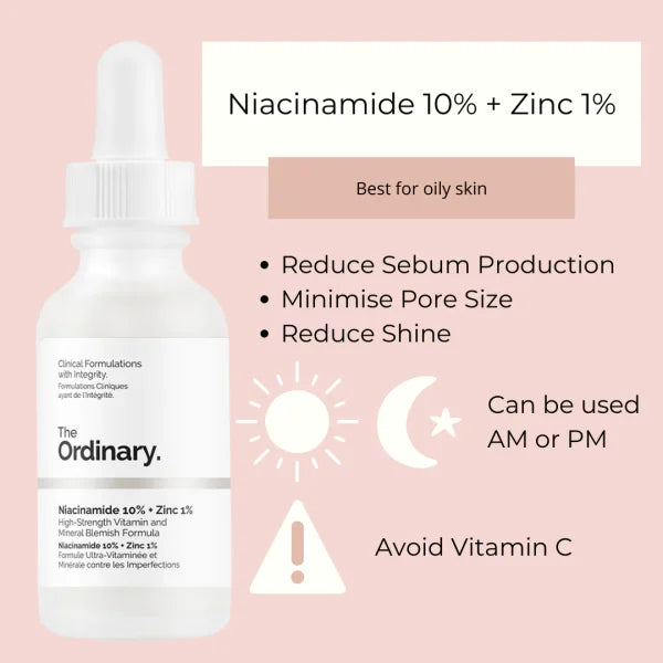 The Ordinary Niacinamide 10%+zinc 1%with Batch Code
